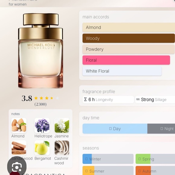 Sample- Michael Kors Wonderlust Perfume - Picture 4 of 4